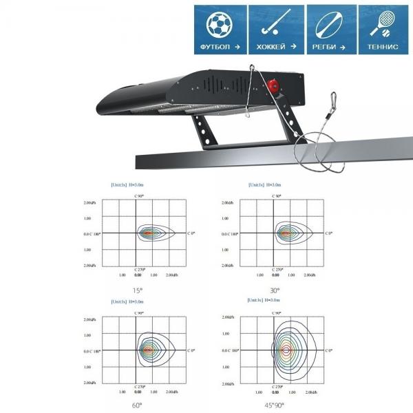 Прожектор светодиодный 840 Вт,   P73-840A — фото 4